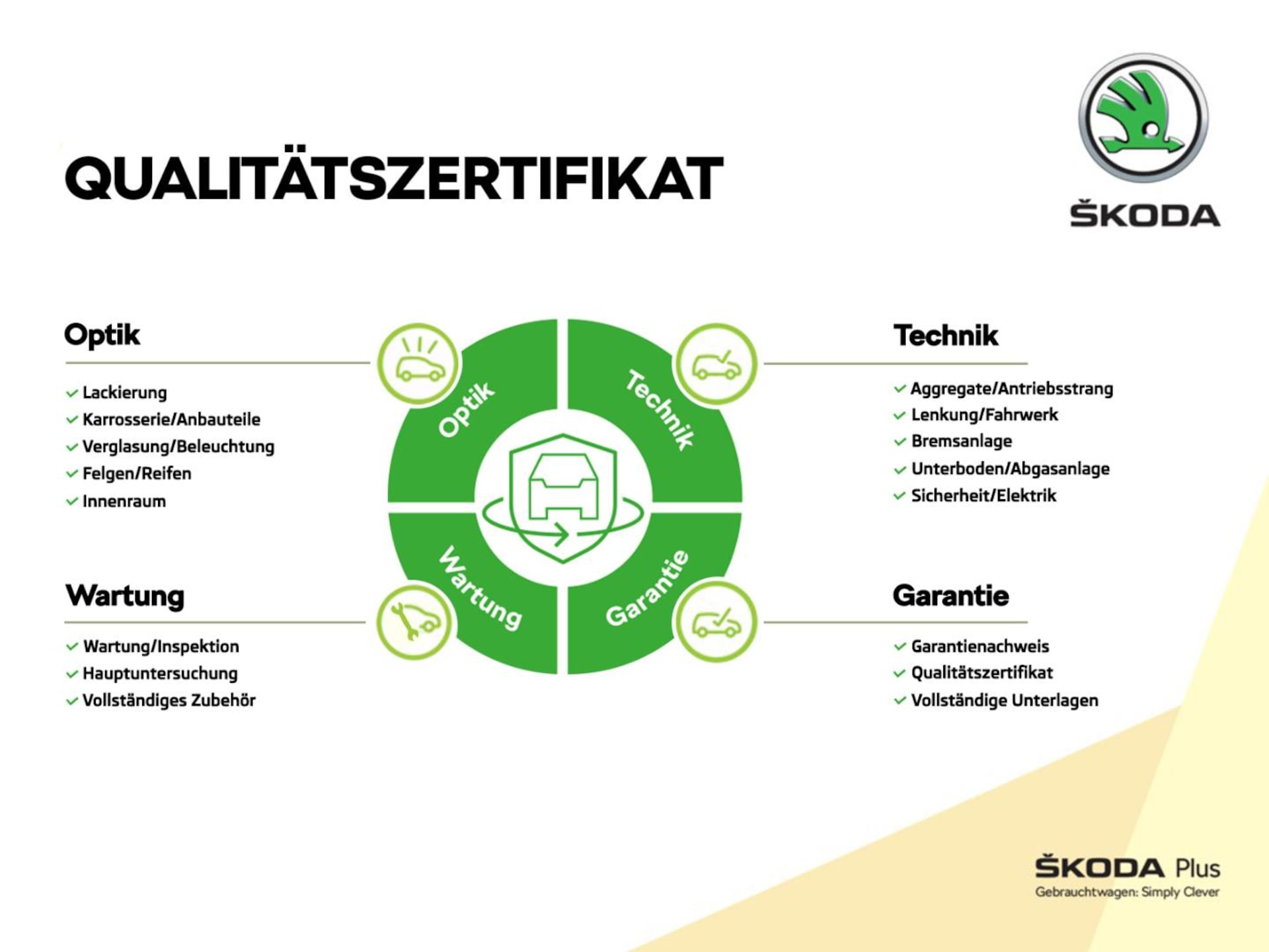Skoda Fabia Selection