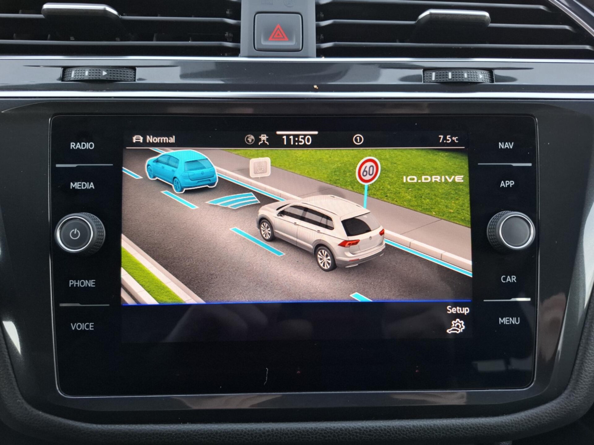 Volkswagen Tiguan Allspace R-Line