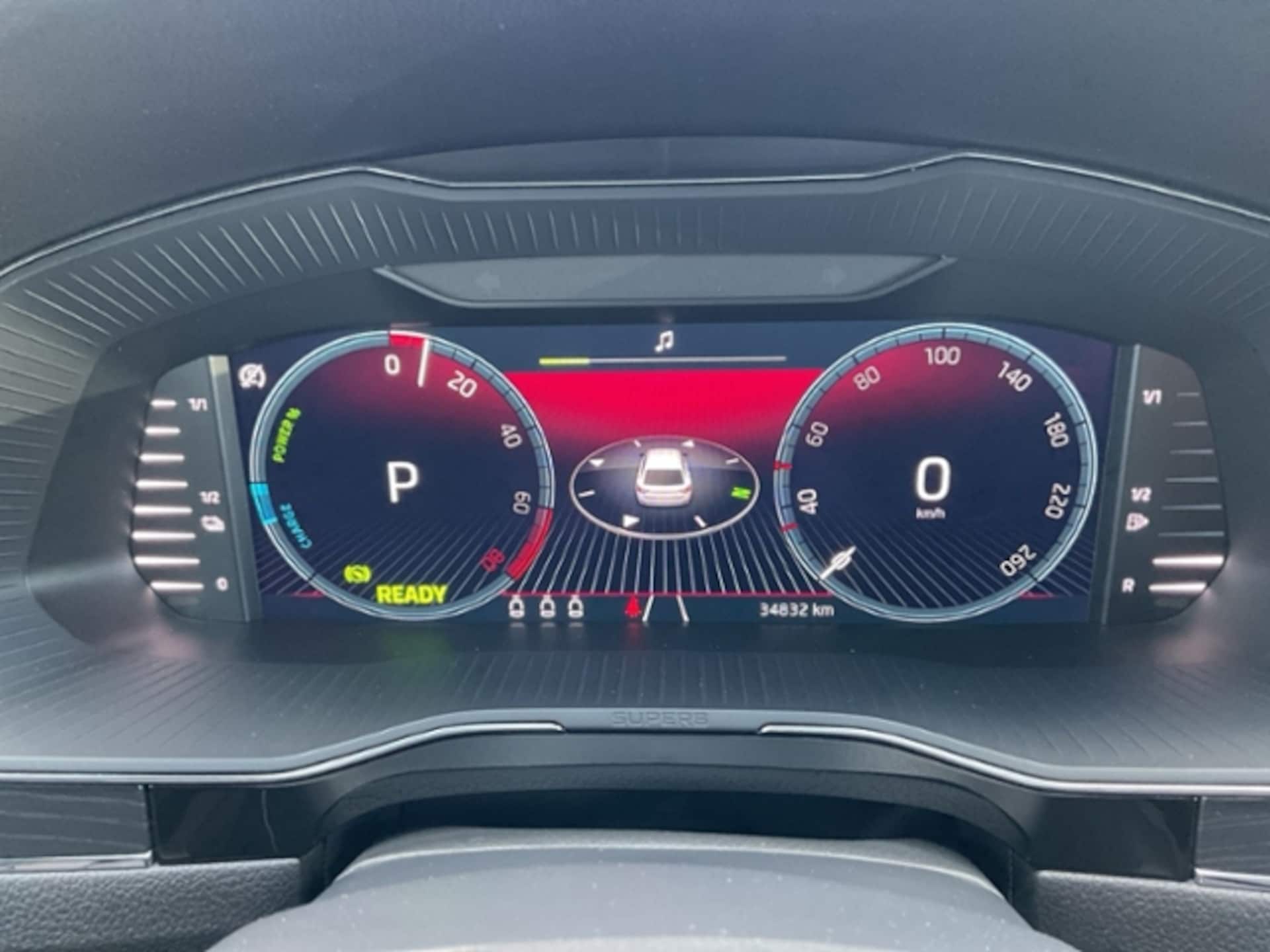 Skoda Superb Combi Style