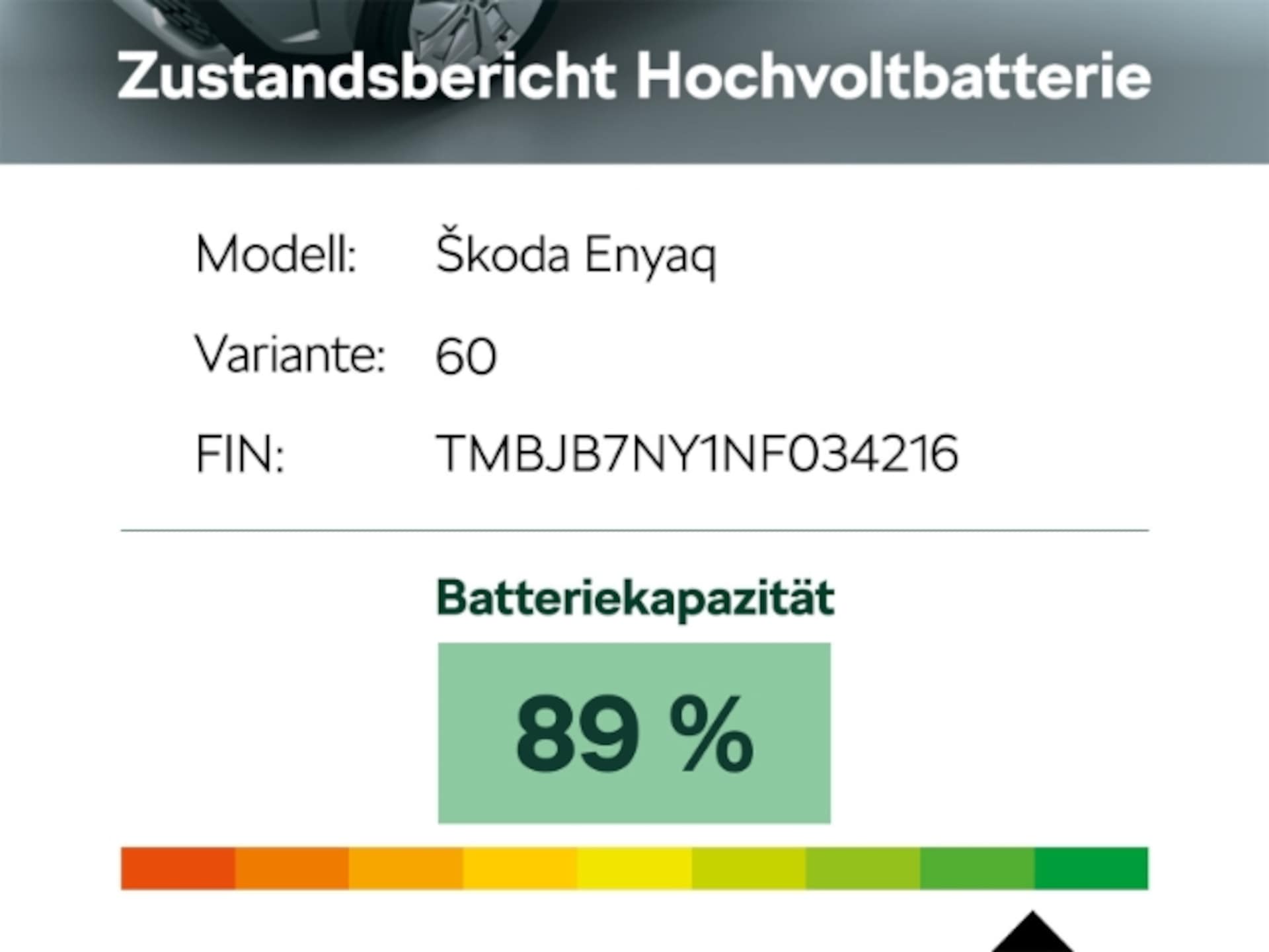 Skoda Enyaq 60