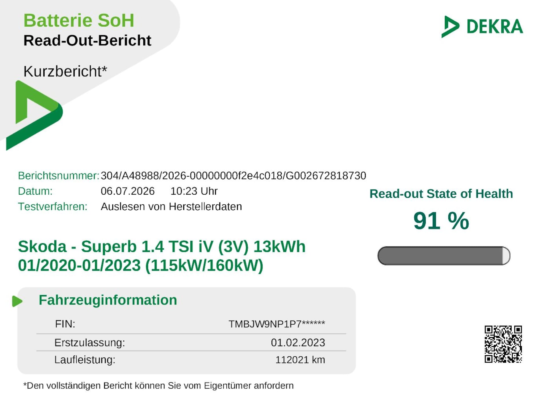 Skoda Superb Combi Laurin & Klement