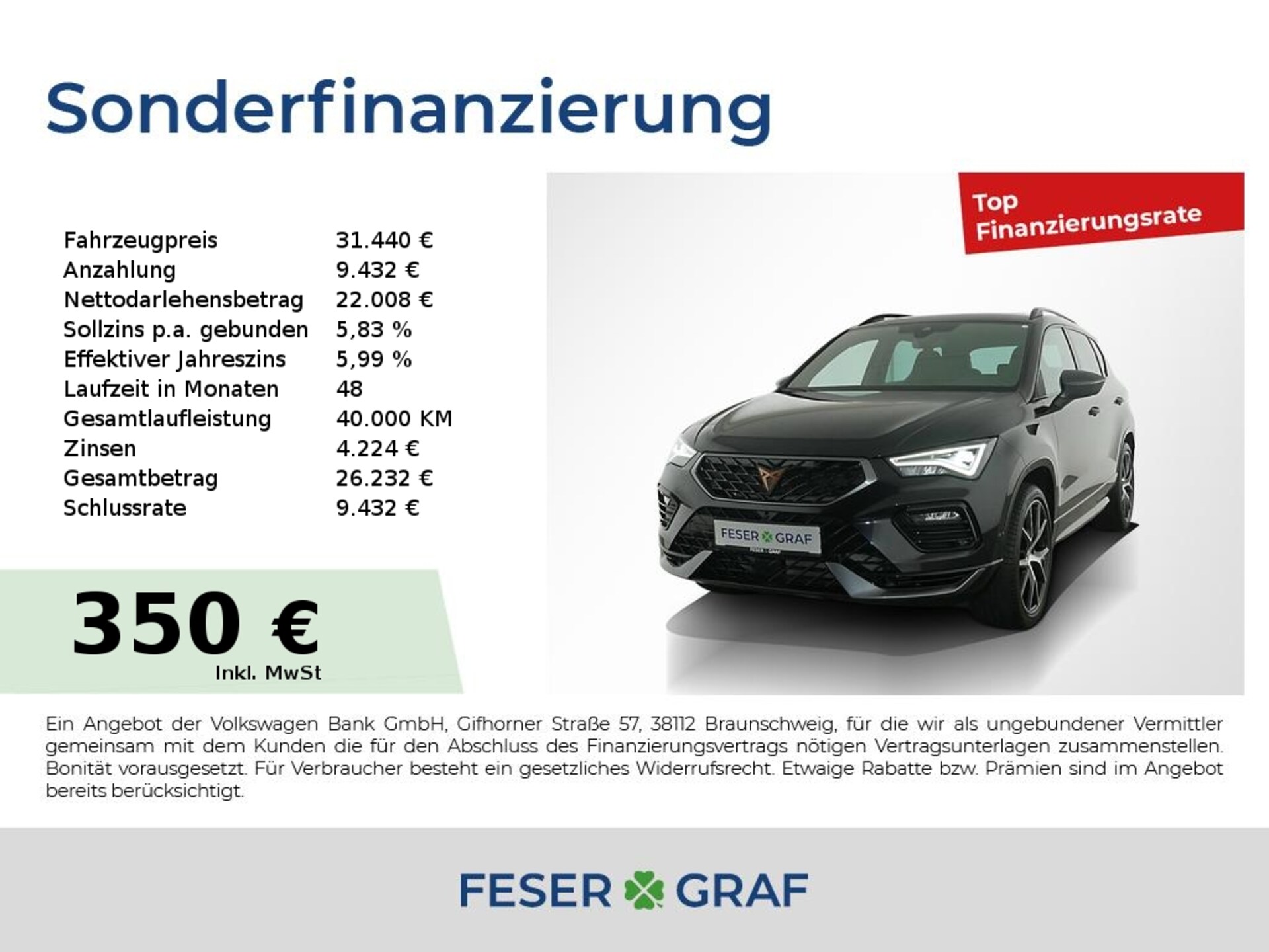 CUPRA Ateca