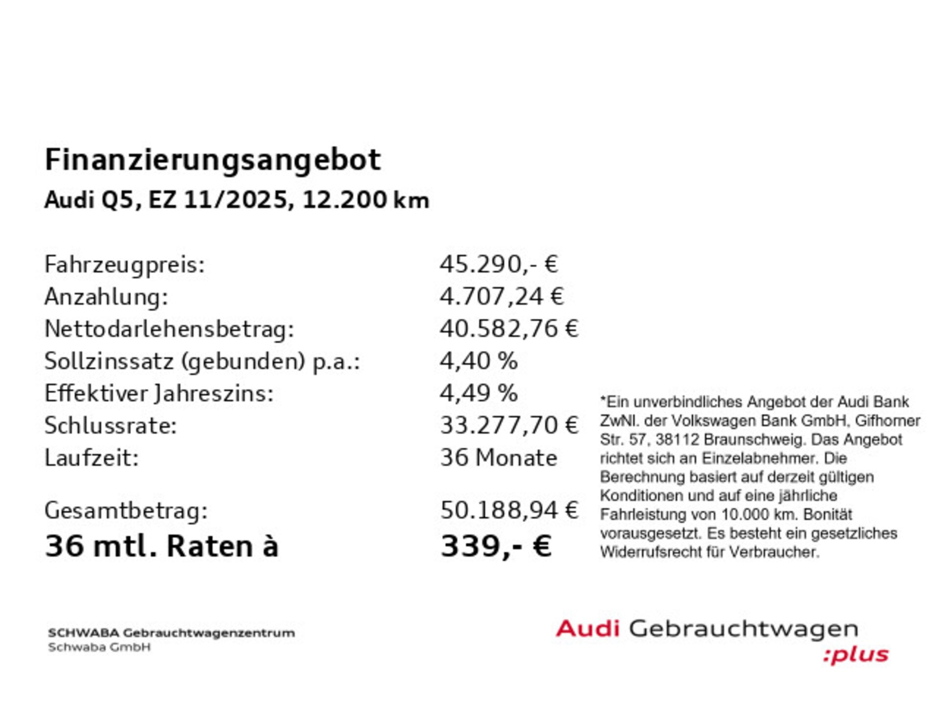Audi Q5 SUV