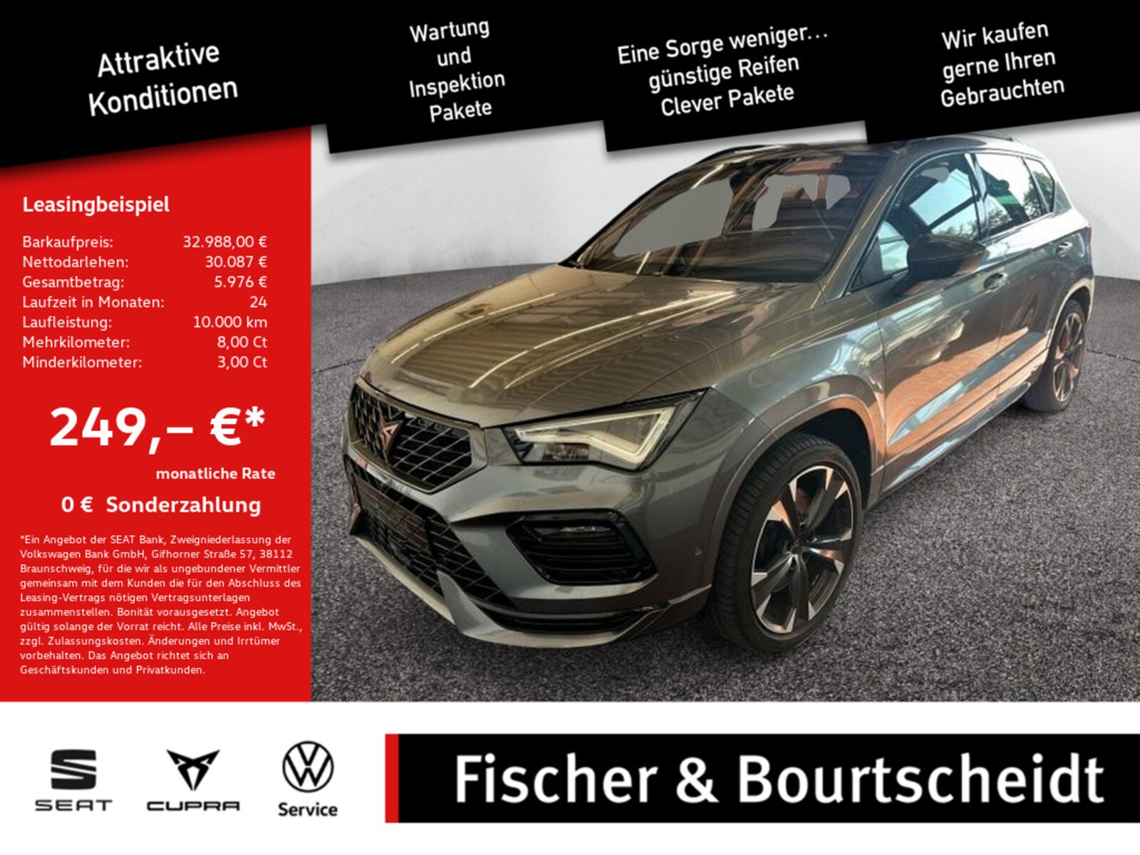 CUPRA Ateca