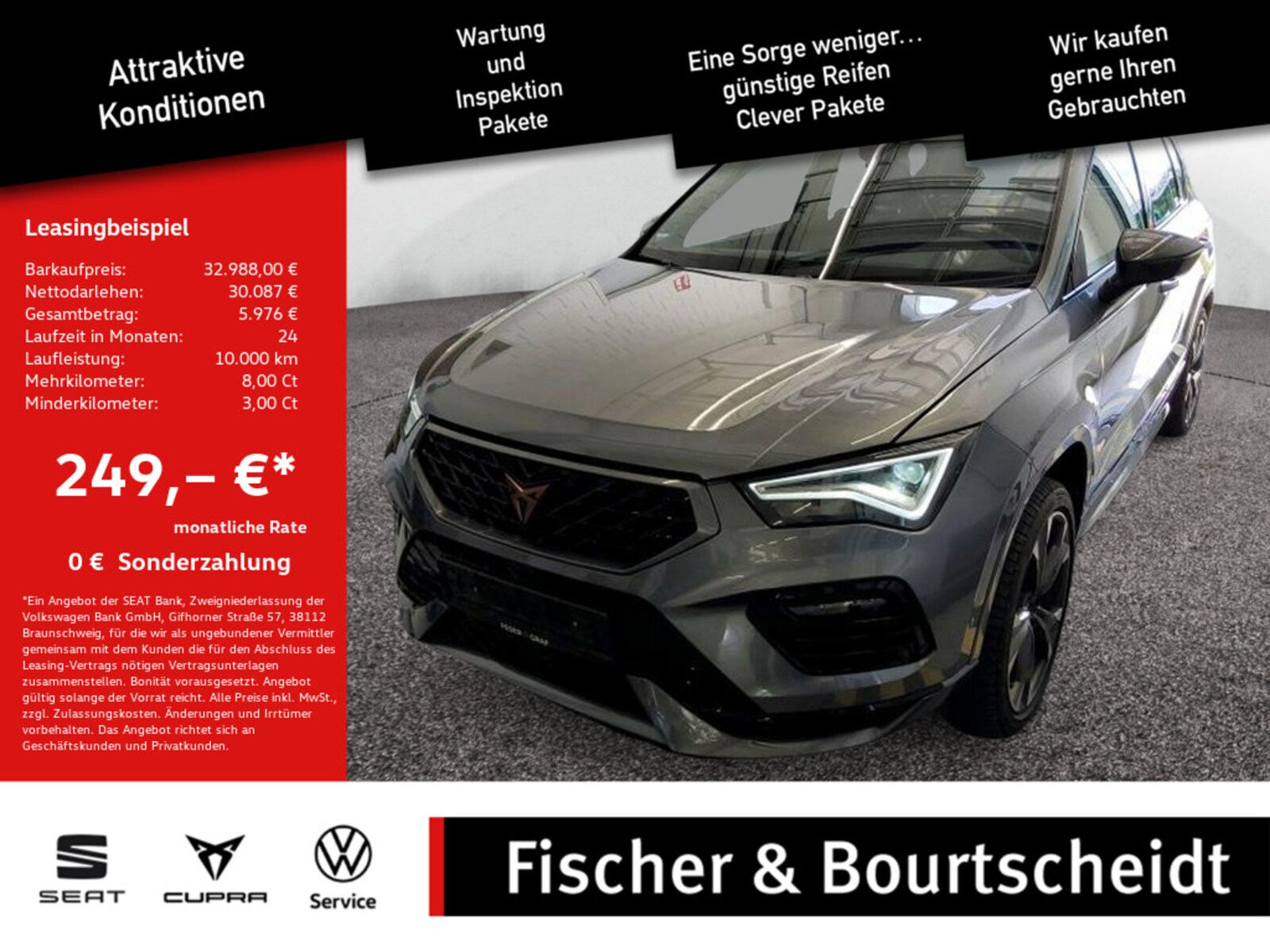 CUPRA Ateca
