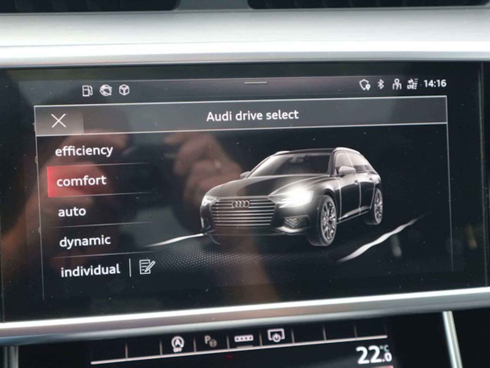 Audi A6 Avant Sport