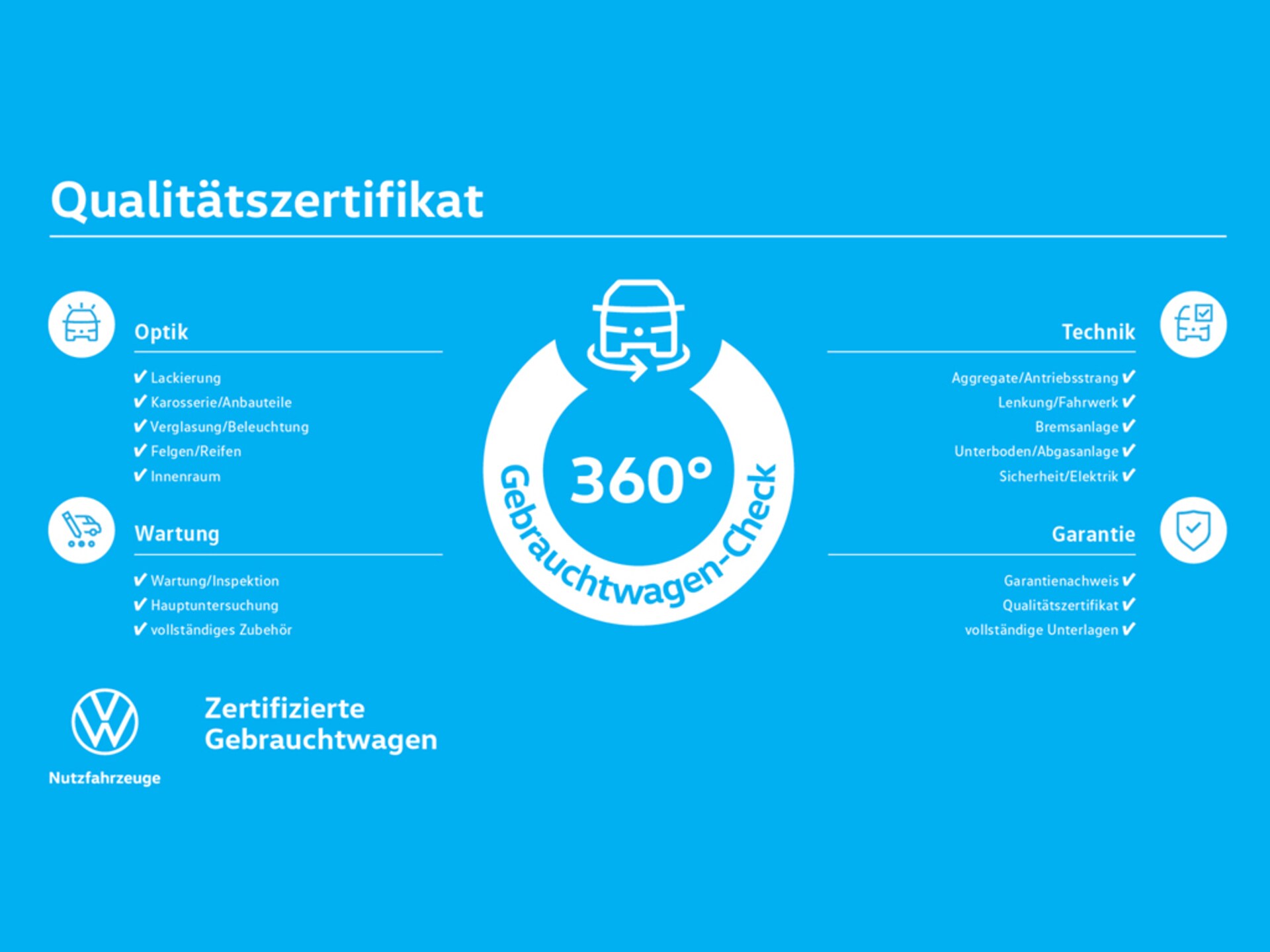 Volkswagen Crafter Kasten mittlerer Radstand