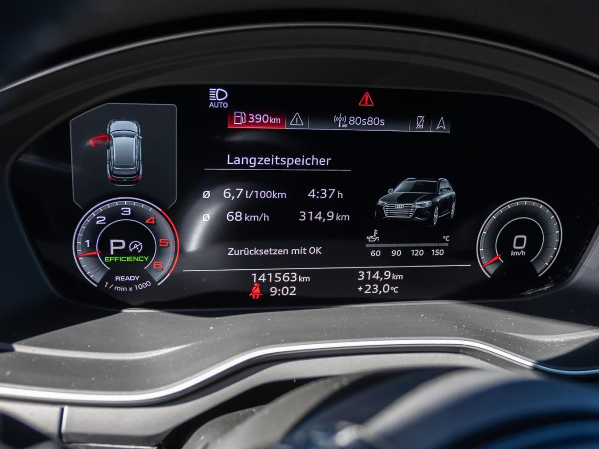 Audi A4 Avant S line