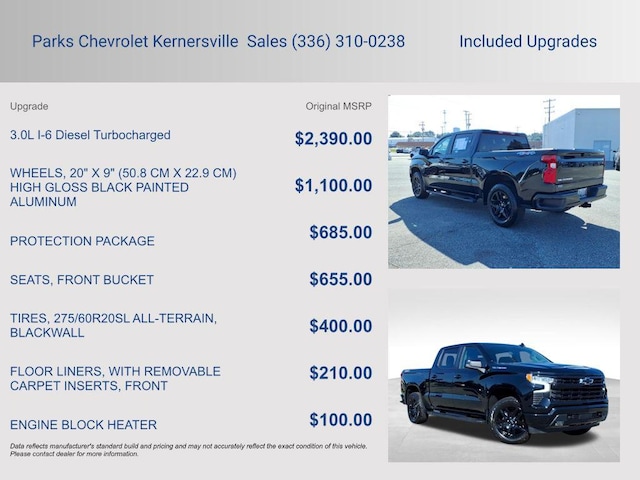 2025 Chevrolet Silverado
