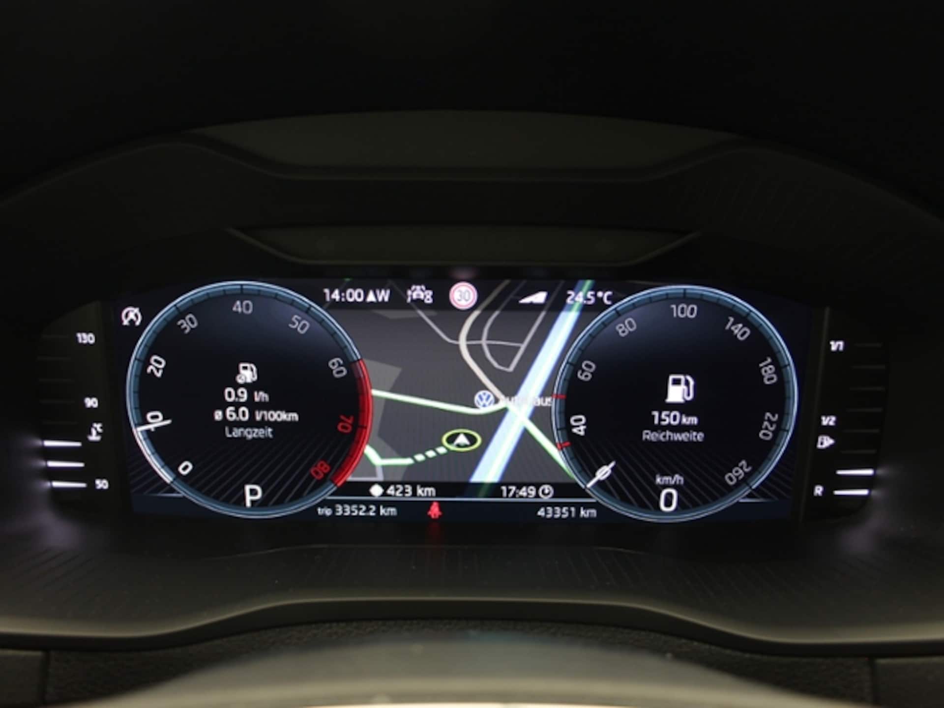 Skoda Karoq Ambition