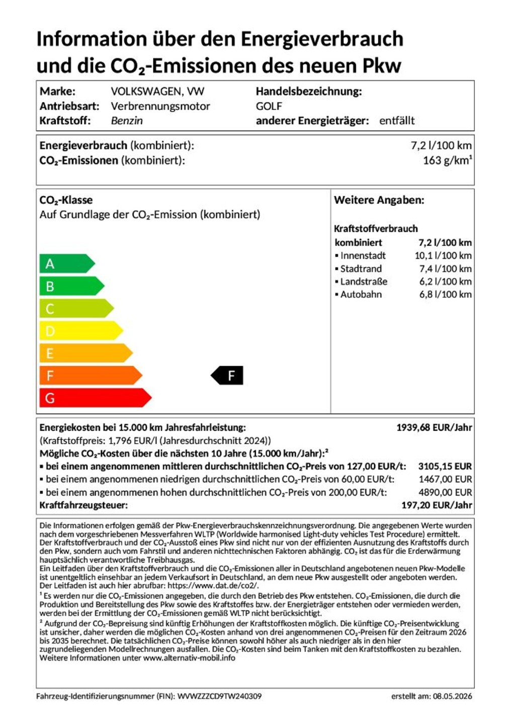 Volkswagen Golf R-Line