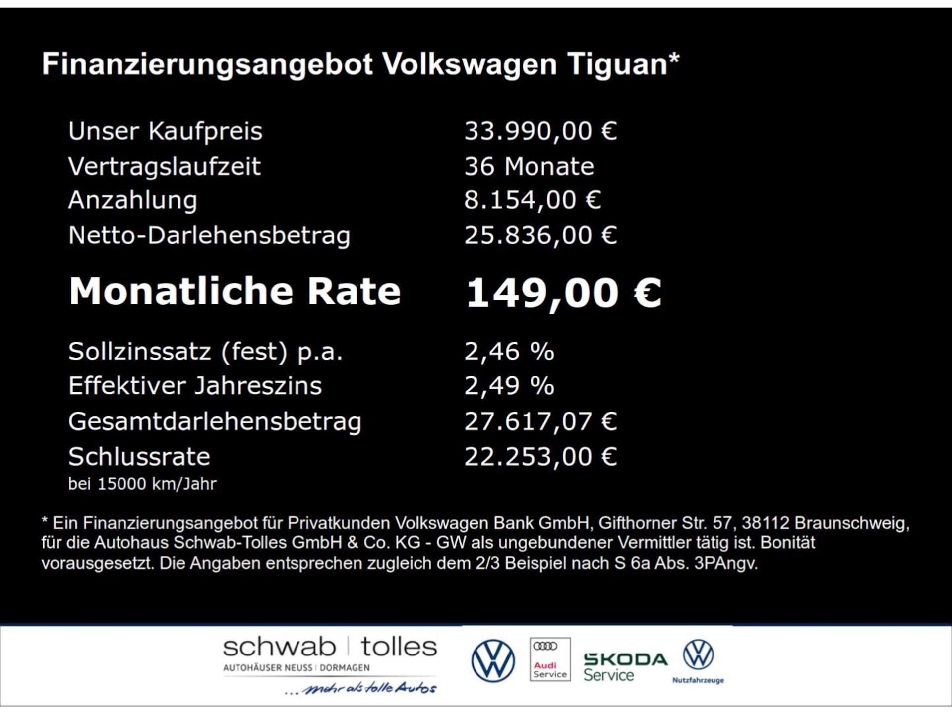 Volkswagen Tiguan Basis-Modell