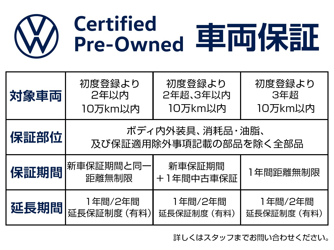 日本製 / 古い自動車・オルゴール付　ワーゲン関連　.Ａ- アオシマ伝説の逸品、フォルテクスのワイヤーホイールつきプラモ