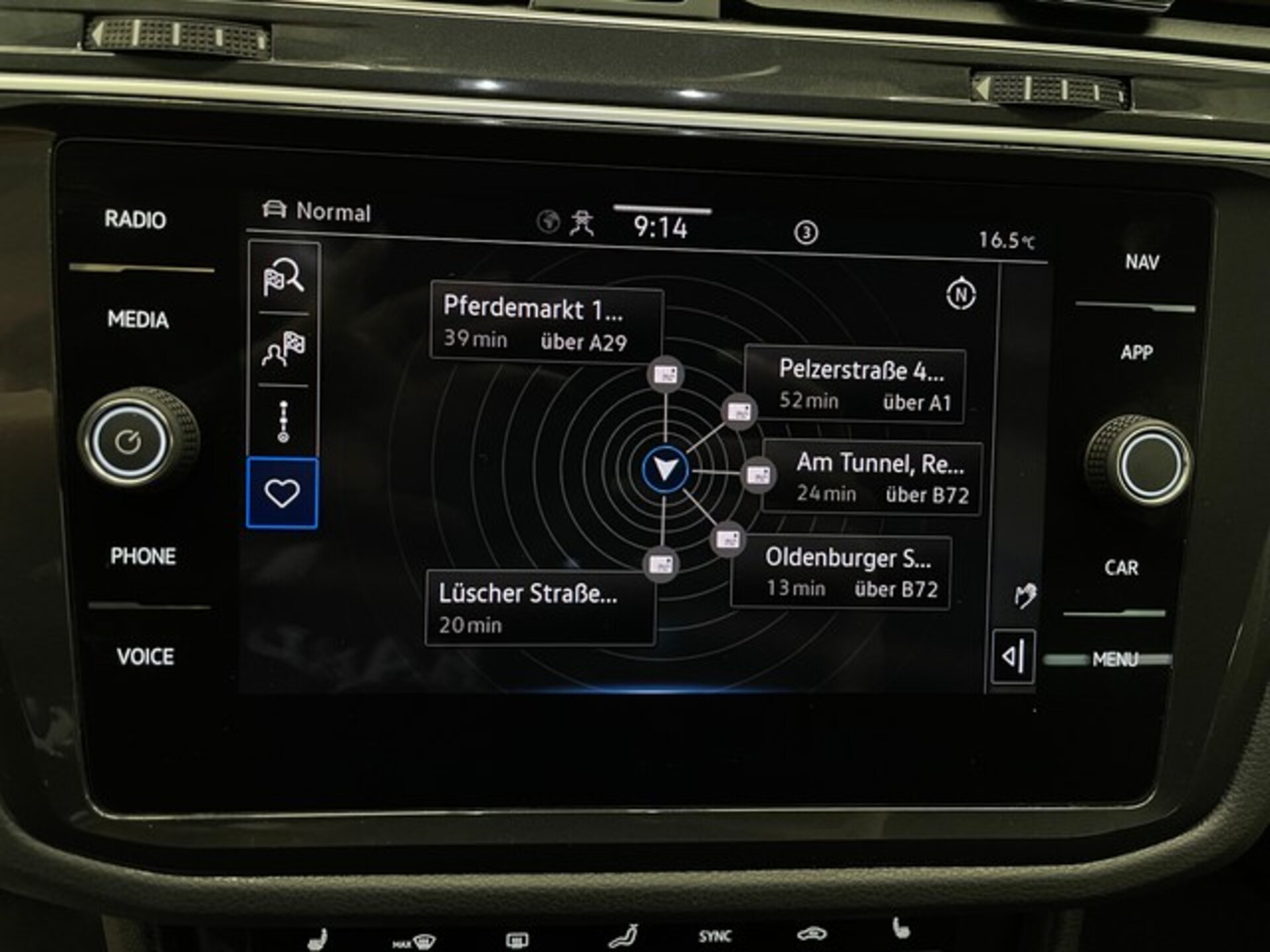 Volkswagen Tiguan Active