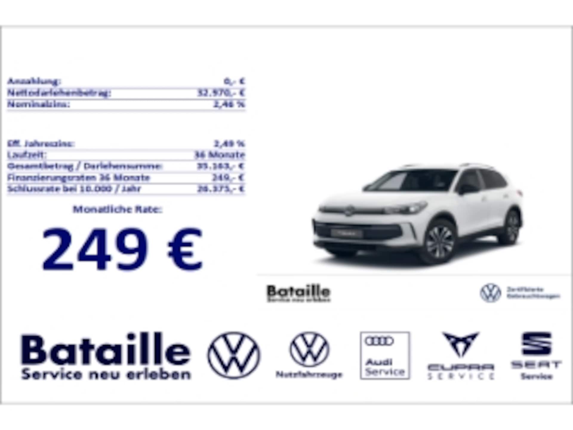 Volkswagen Tiguan ENERGY