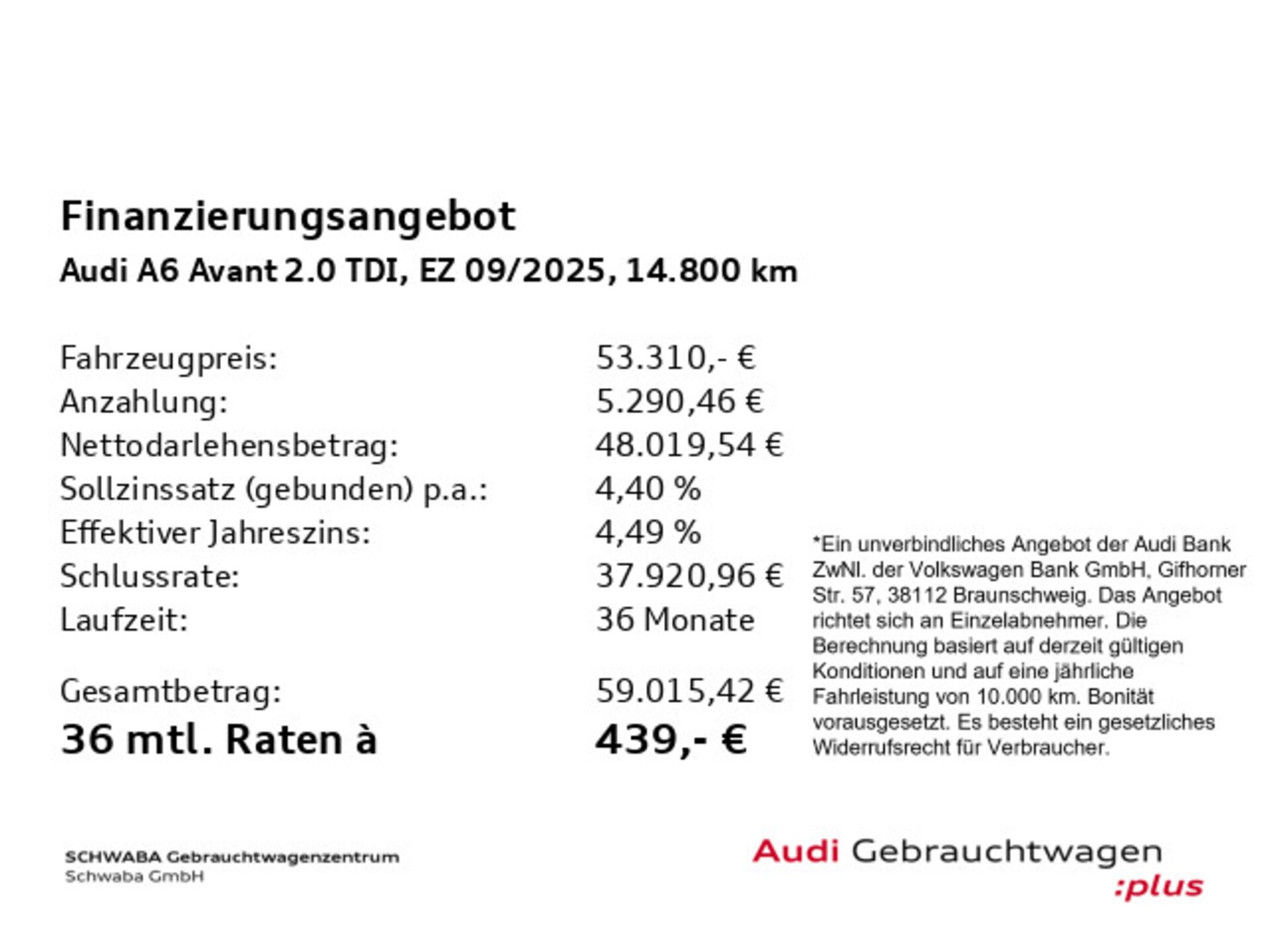 Audi A6 Avant