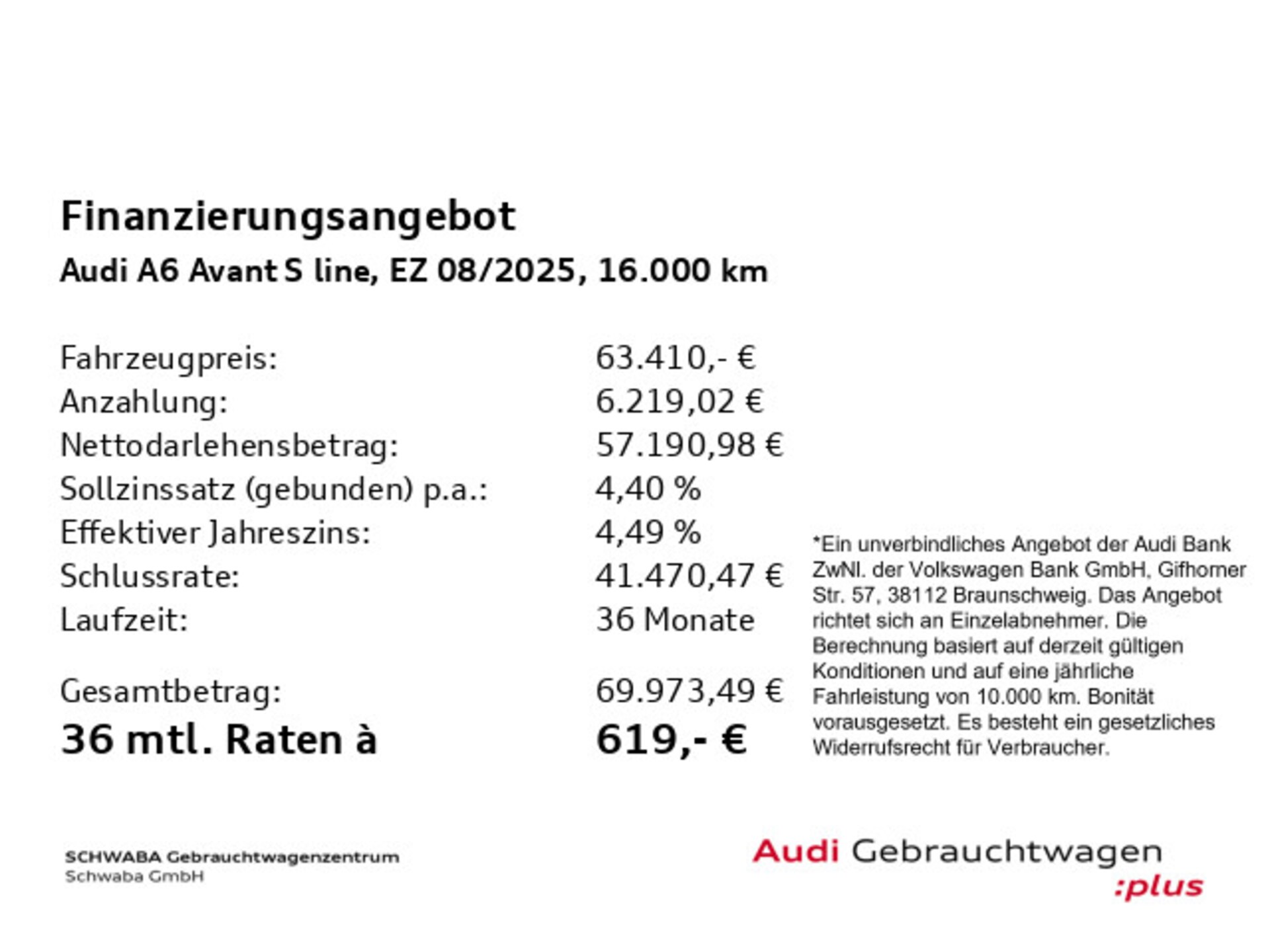 Audi A6 Avant