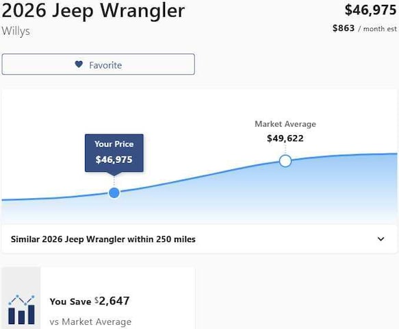 2026 Jeep Wrangler