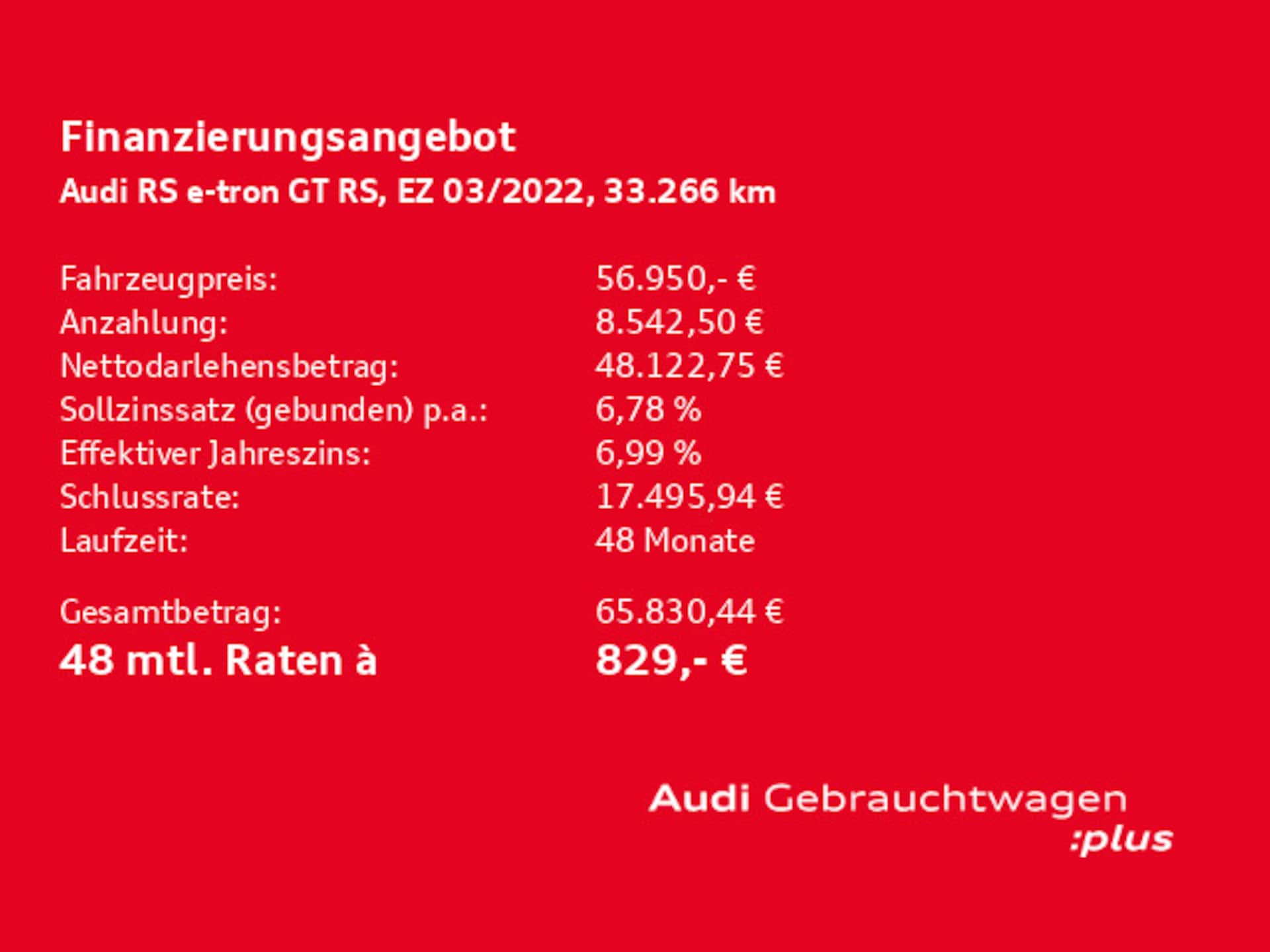 Audi RS e-tron GT