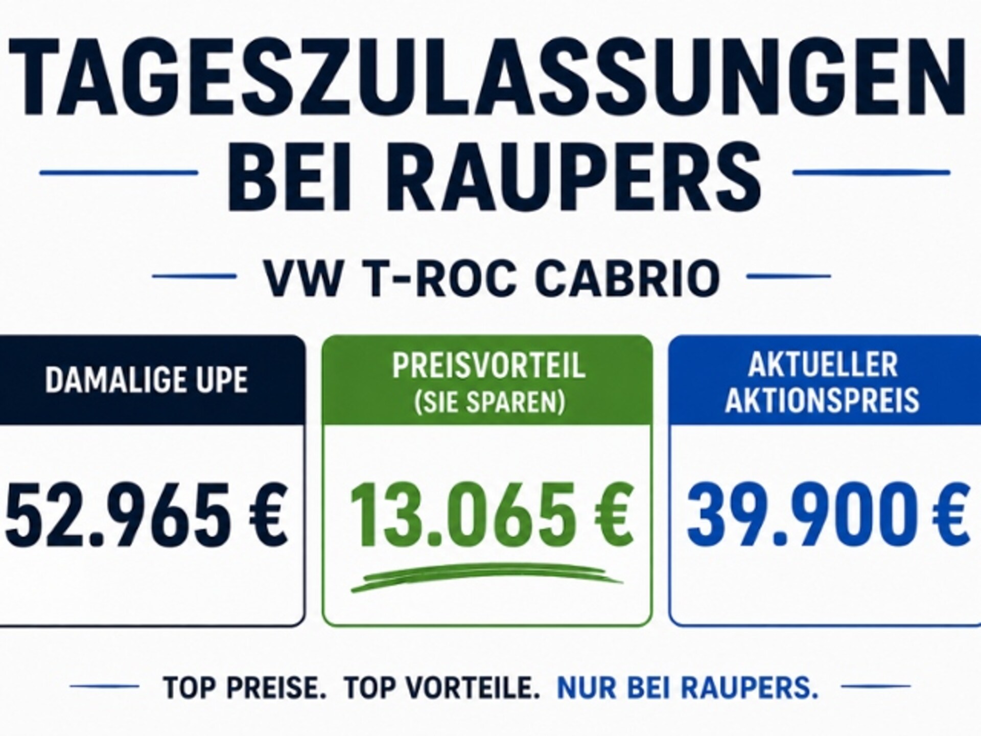 Volkswagen T-Roc Cabriolet R-Line