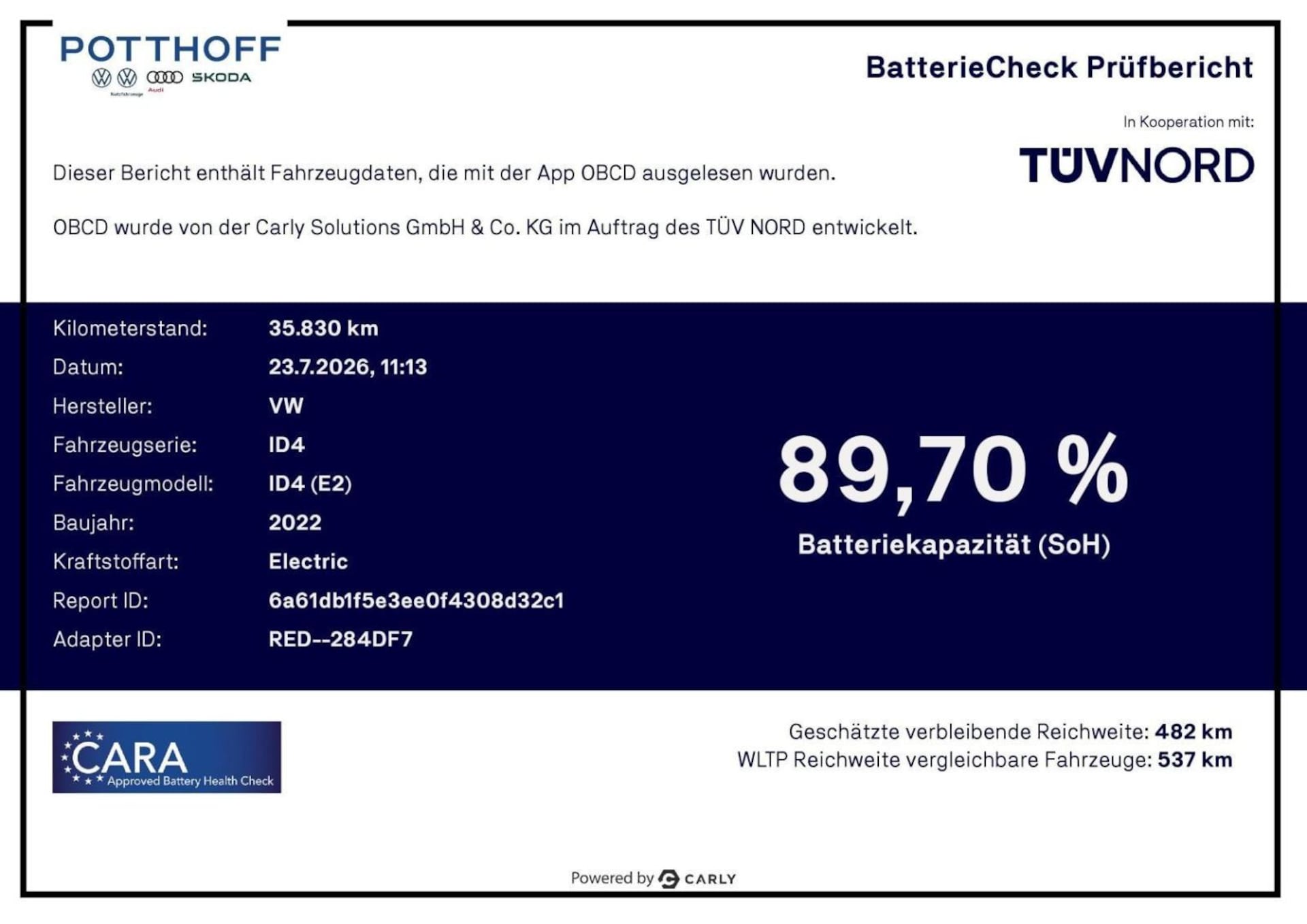 Volkswagen ID.4 GTX