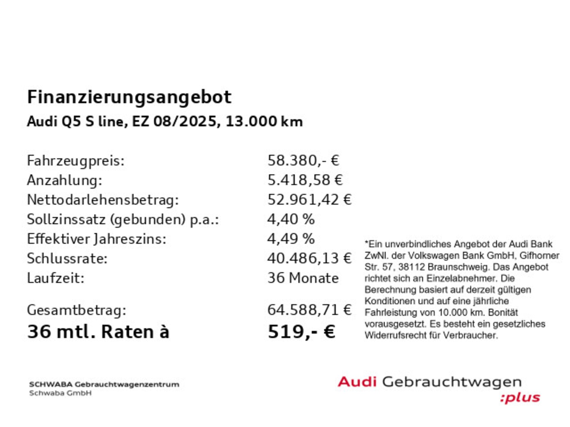 Audi Q5 SUV edition one