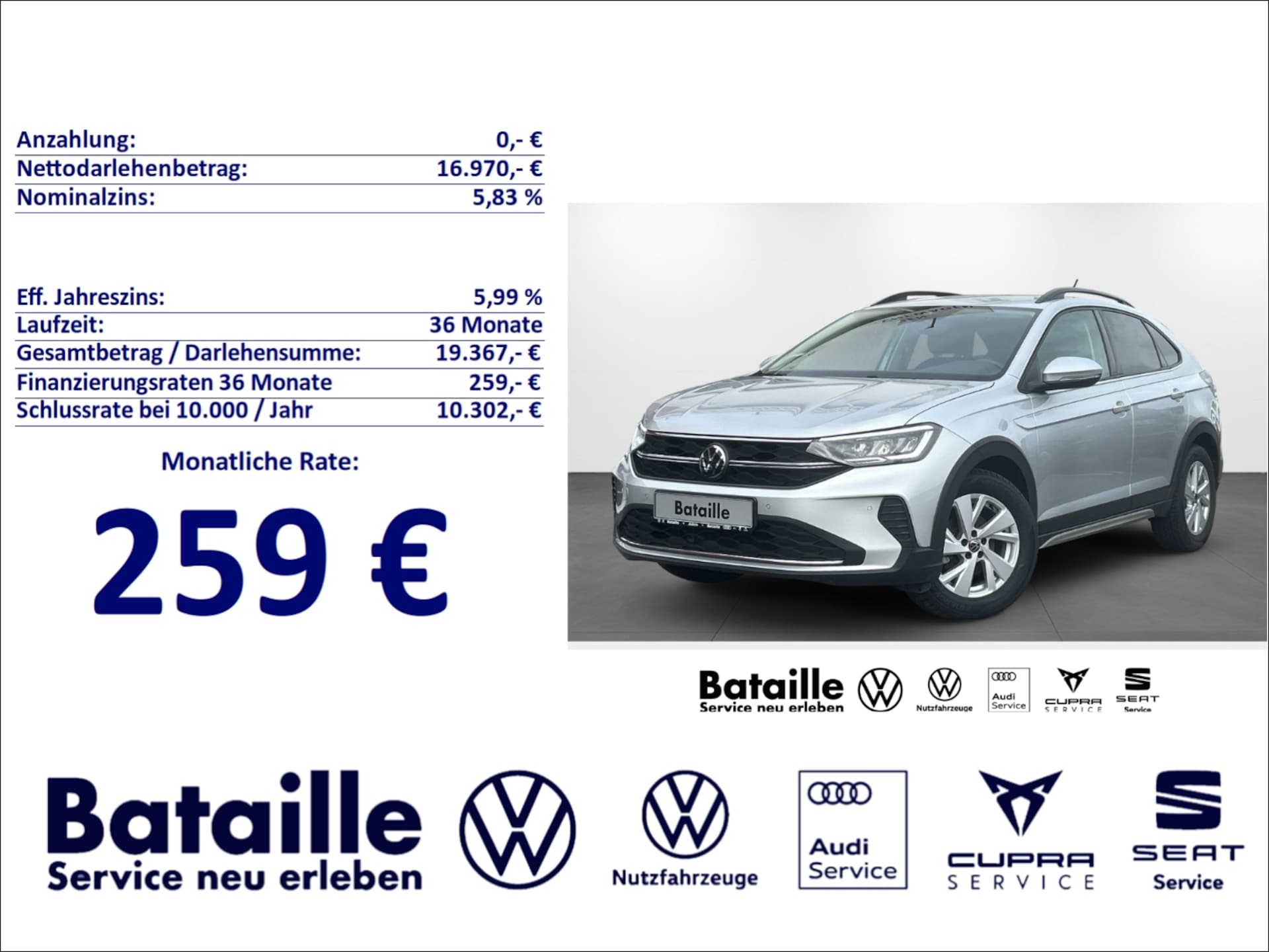Volkswagen Taigo 2022
