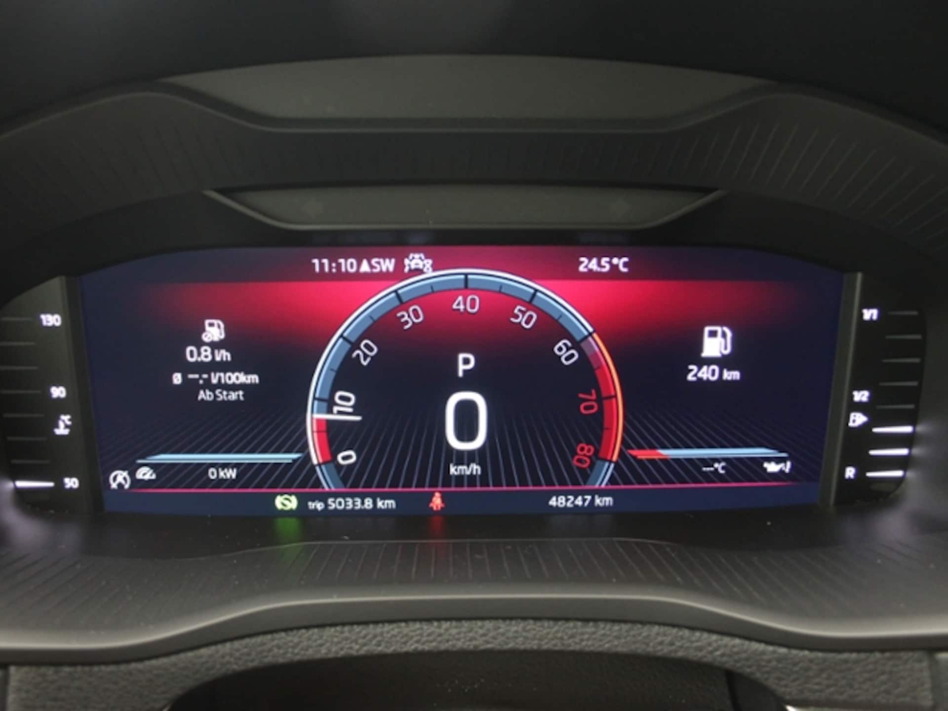 Skoda Karoq Ambition