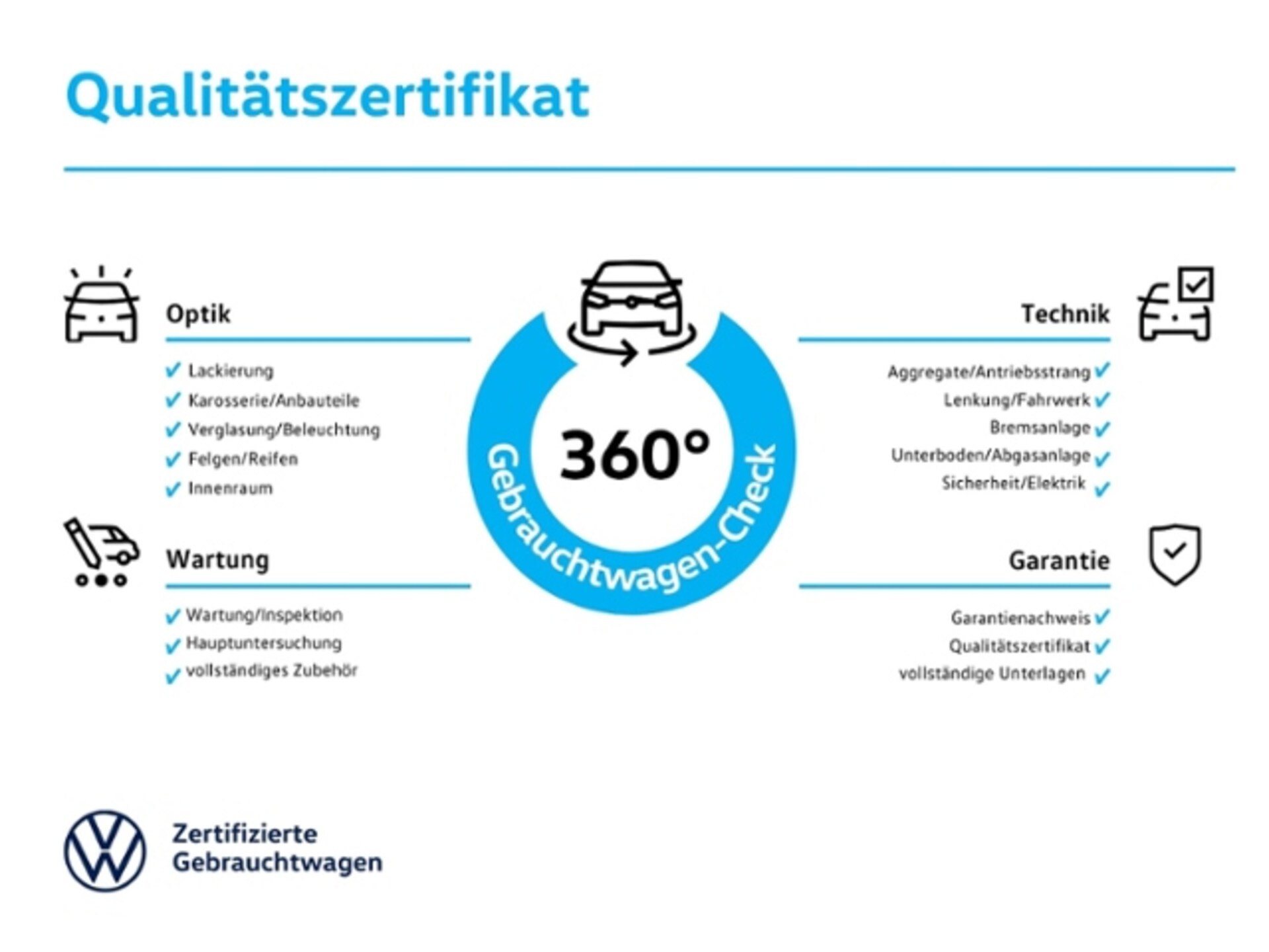Volkswagen Taigo Basis-Modell