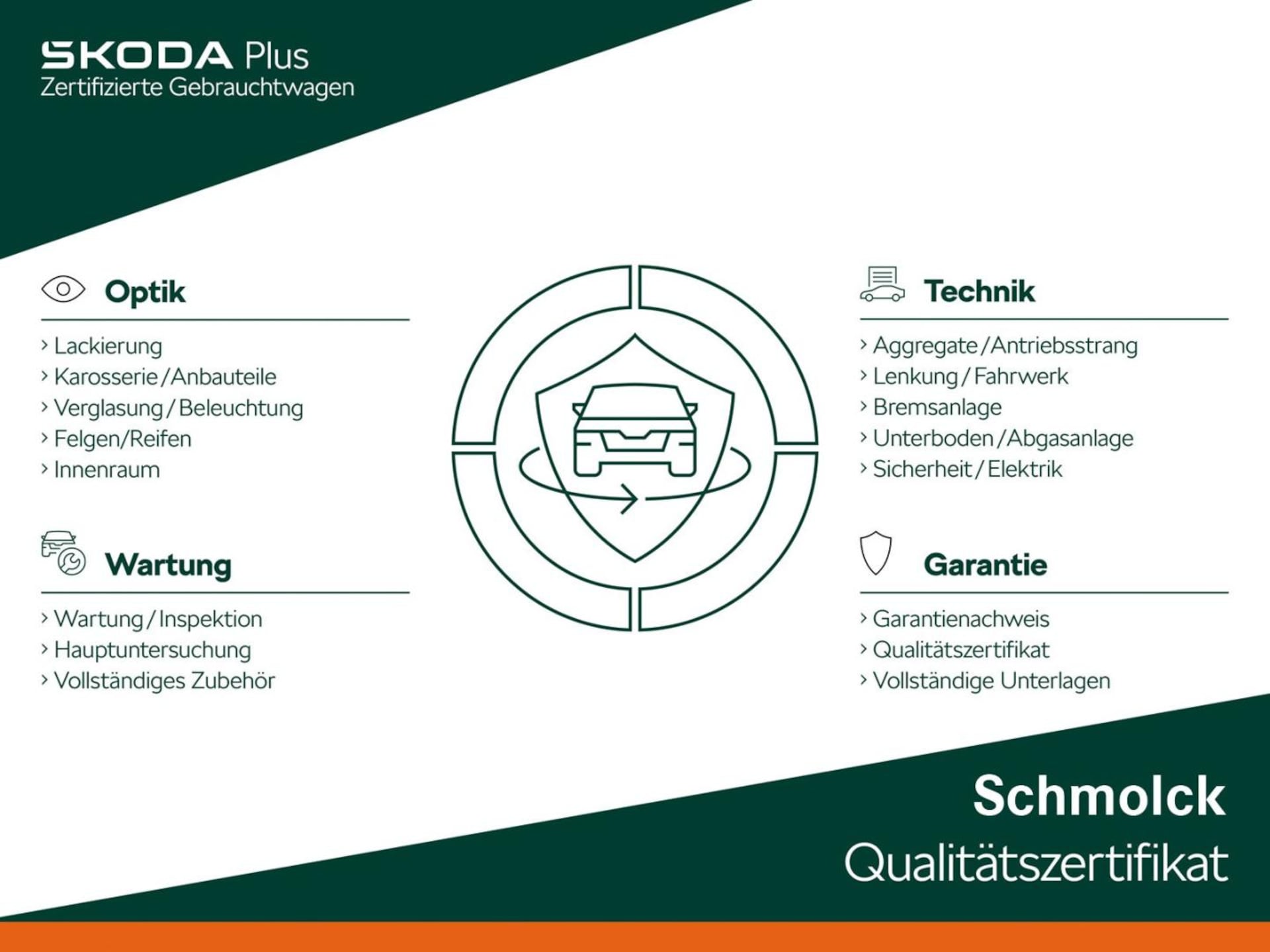 Skoda Superb Combi Selection