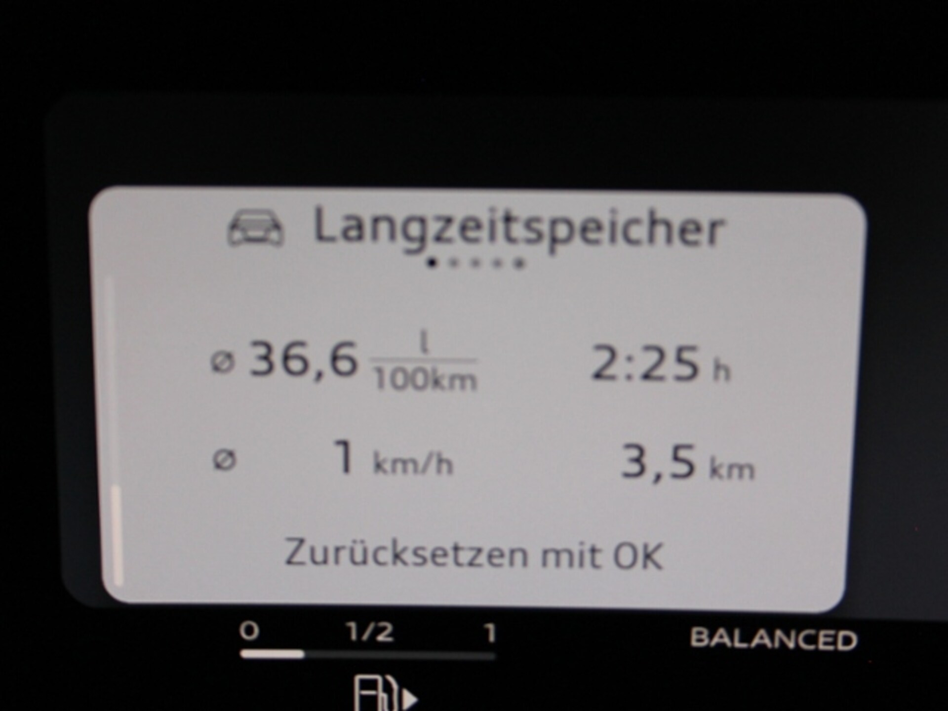 Audi Q3 SUV