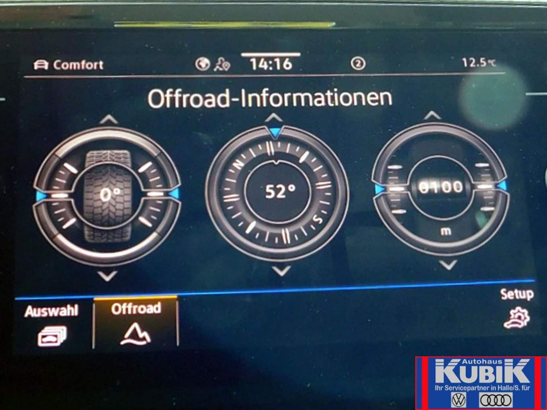 Volkswagen Passat Variant Alltrack
