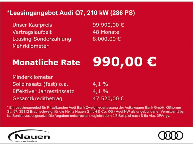 Image about Audi Q7 SUV S line 50 TDI quattro tiptronic
