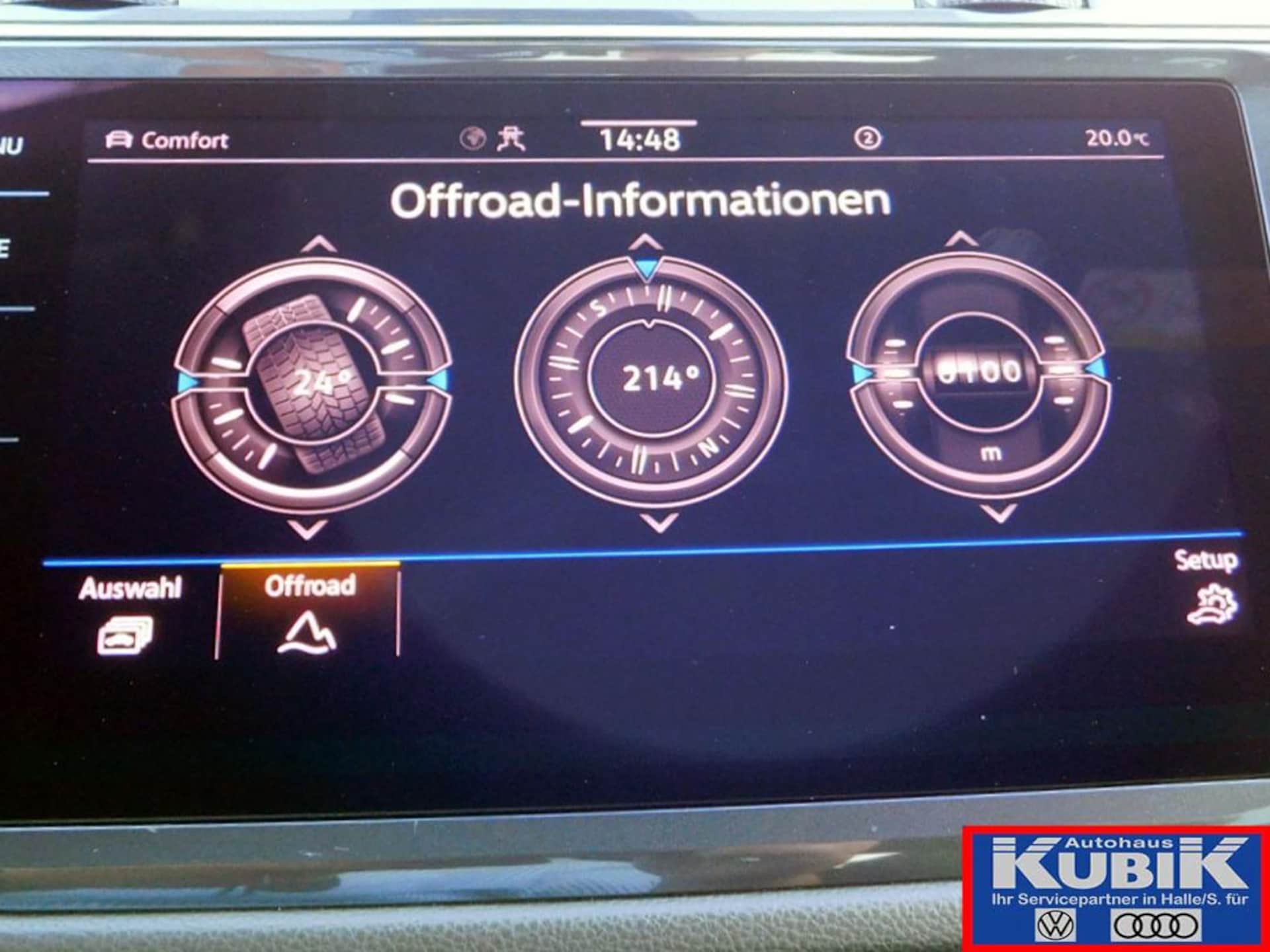 Volkswagen Tiguan Allspace R-Line