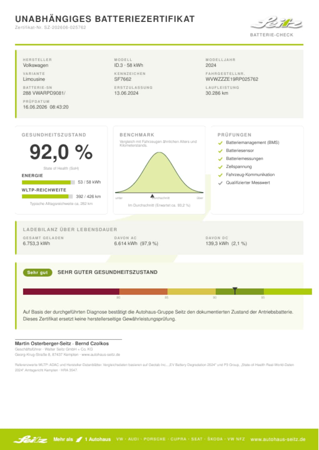 Volkswagen ID.3 MOVE Pro