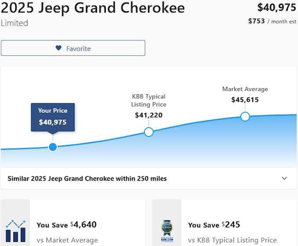 2025 Jeep Grand Cherokee