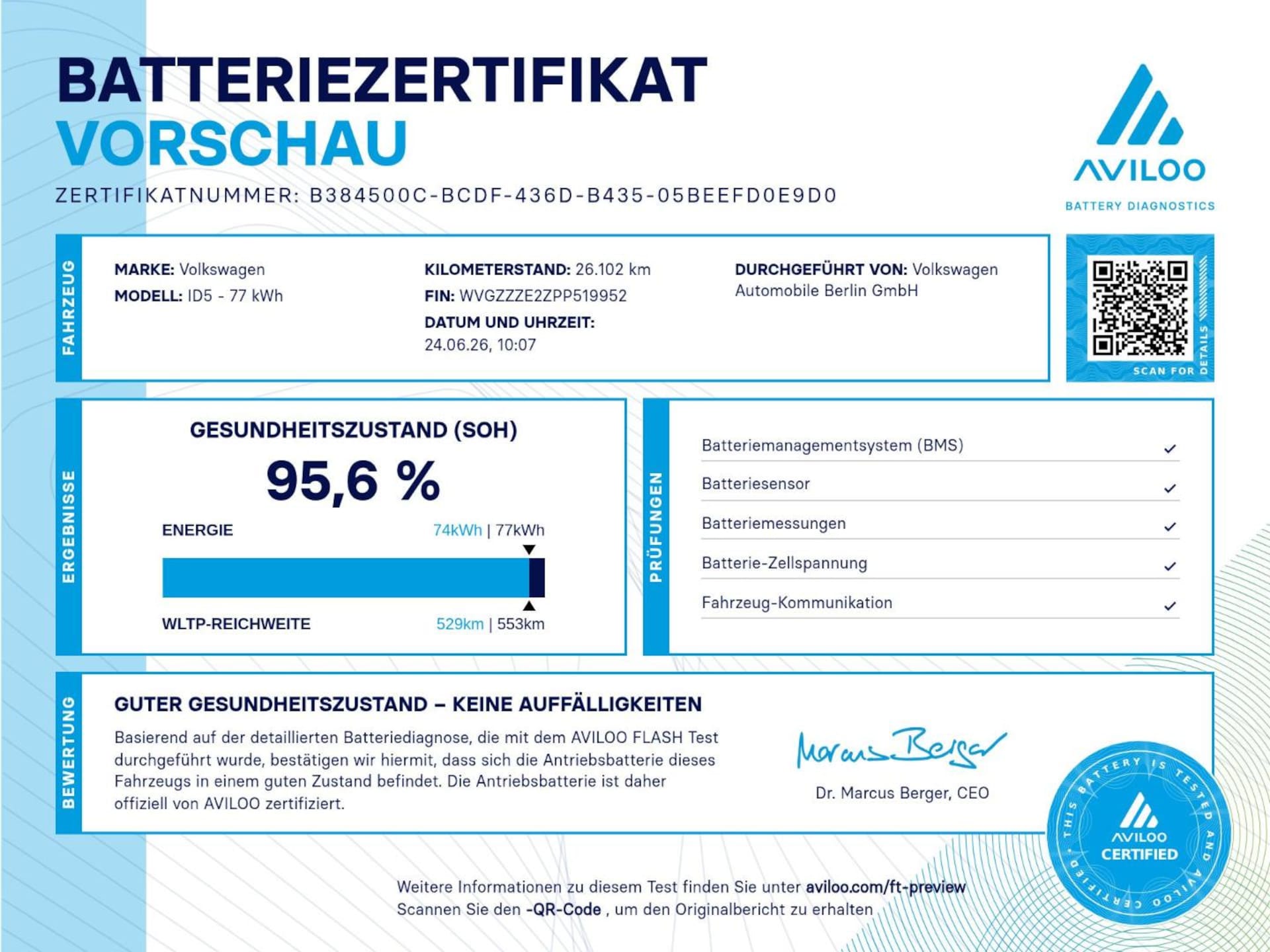 Volkswagen ID.5 Pro