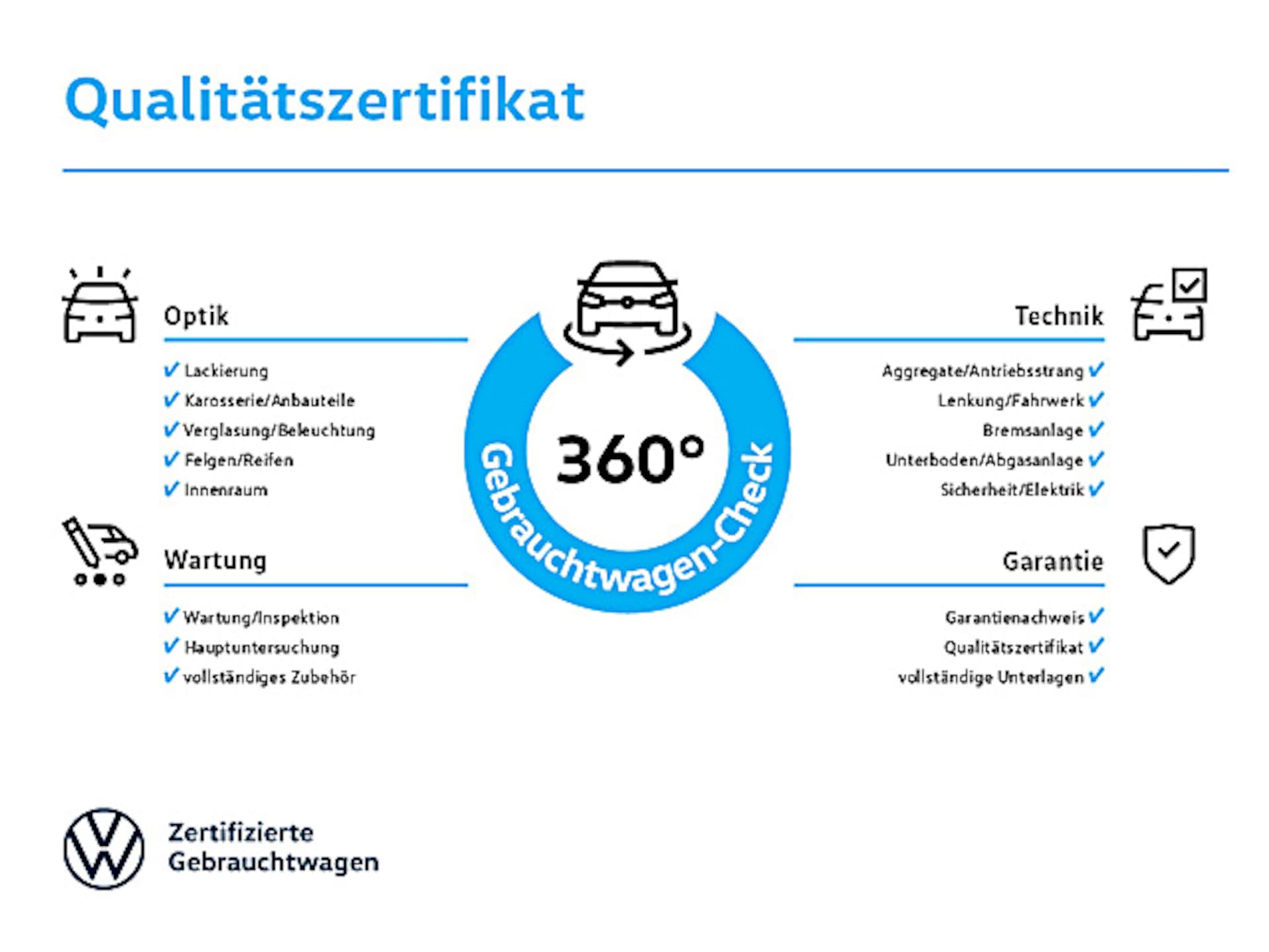 Volkswagen ID. Buzz Pro