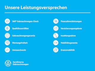 zweites Vorschaubild