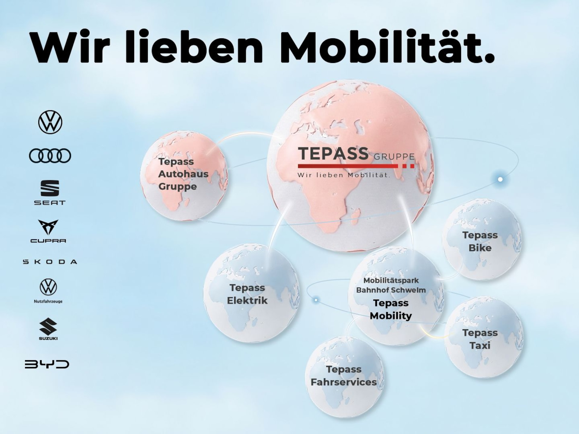 Audi Q3 SUV advanced