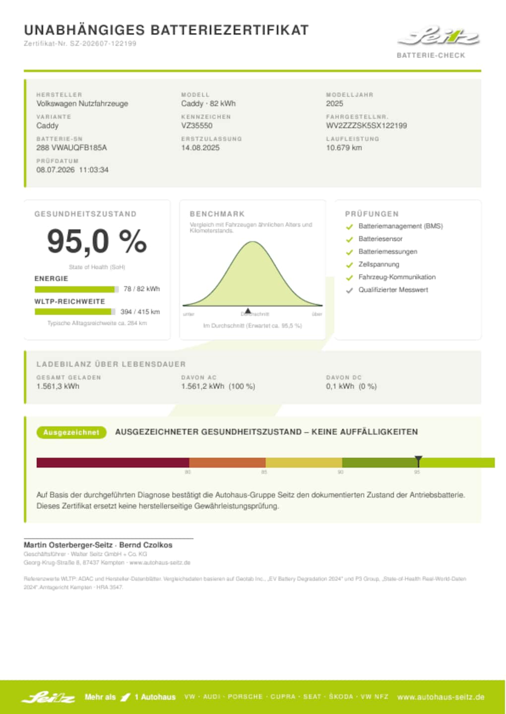 Volkswagen Caddy Basis-Modell