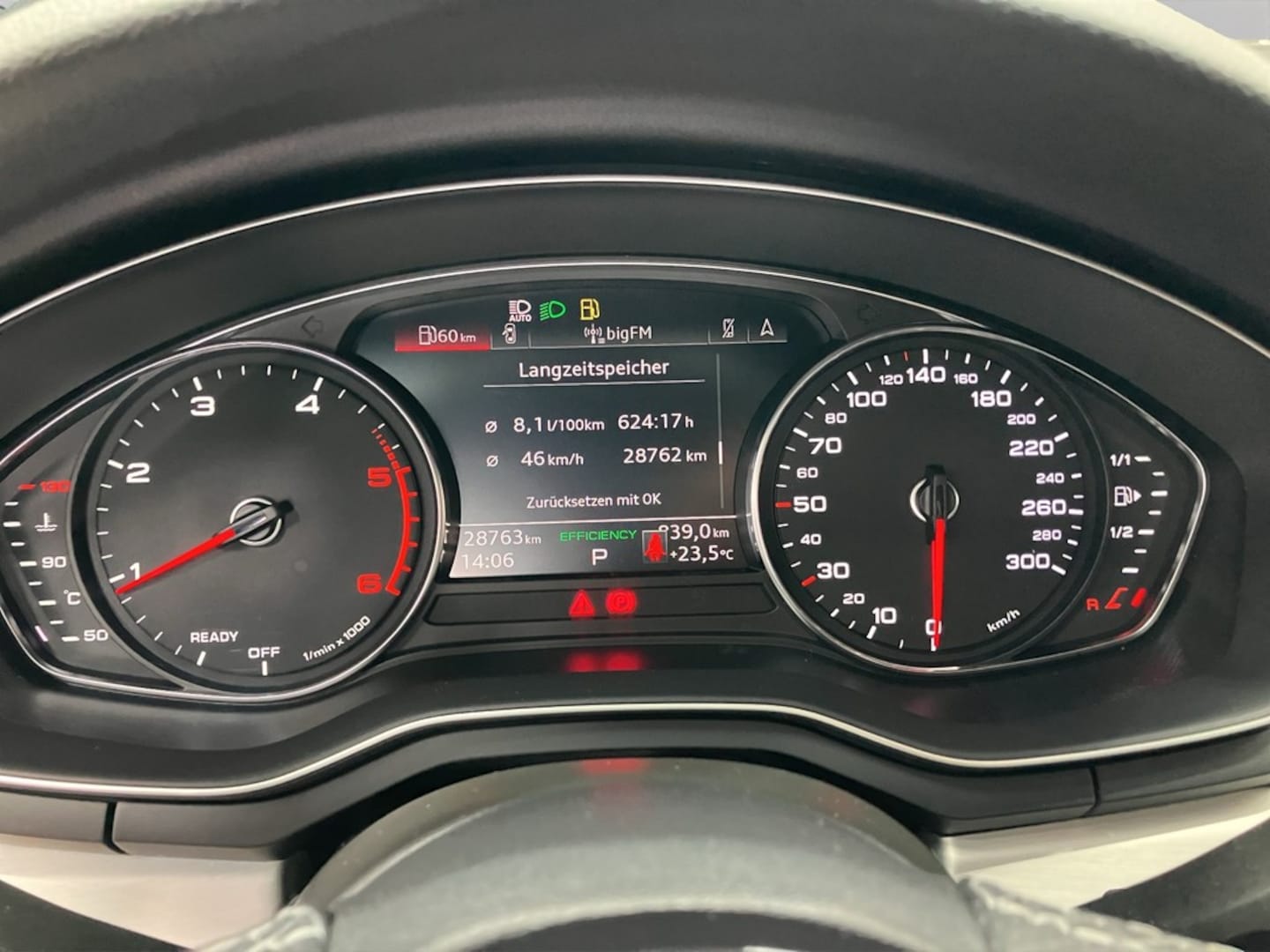 Bild über Audi A4 Avant S line 50 TDI quattro tiptronic - für weitere Informationen kontaktieren Sie den Audi Partner