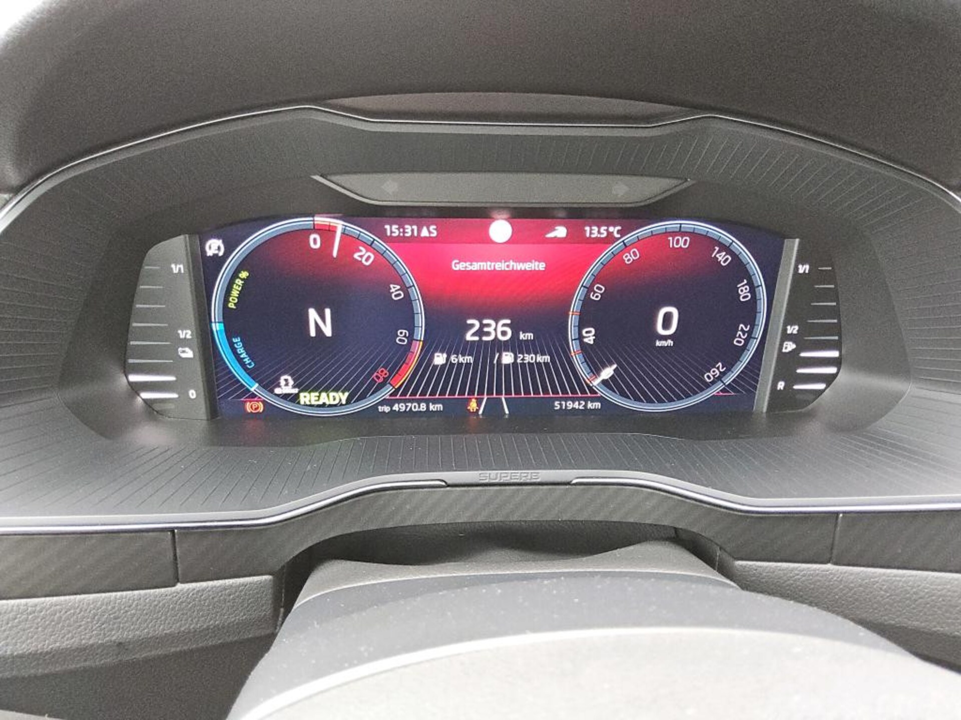 Skoda Superb Combi Sportline