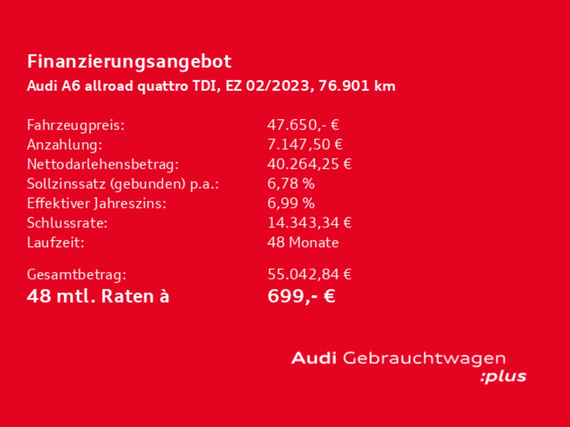 Audi A6 allroad quattro