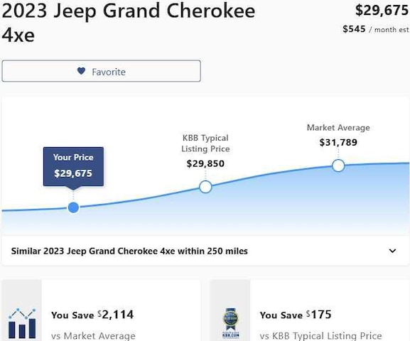 2023 Jeep Grand Cherokee 4xe