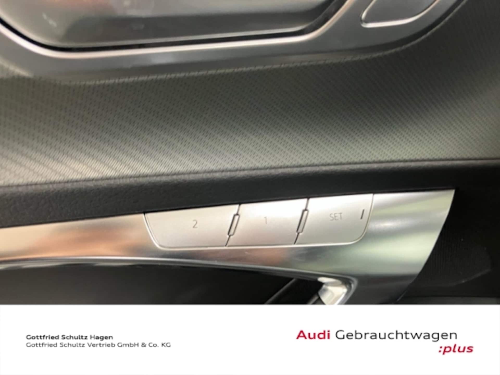 Audi A6 Avant Design