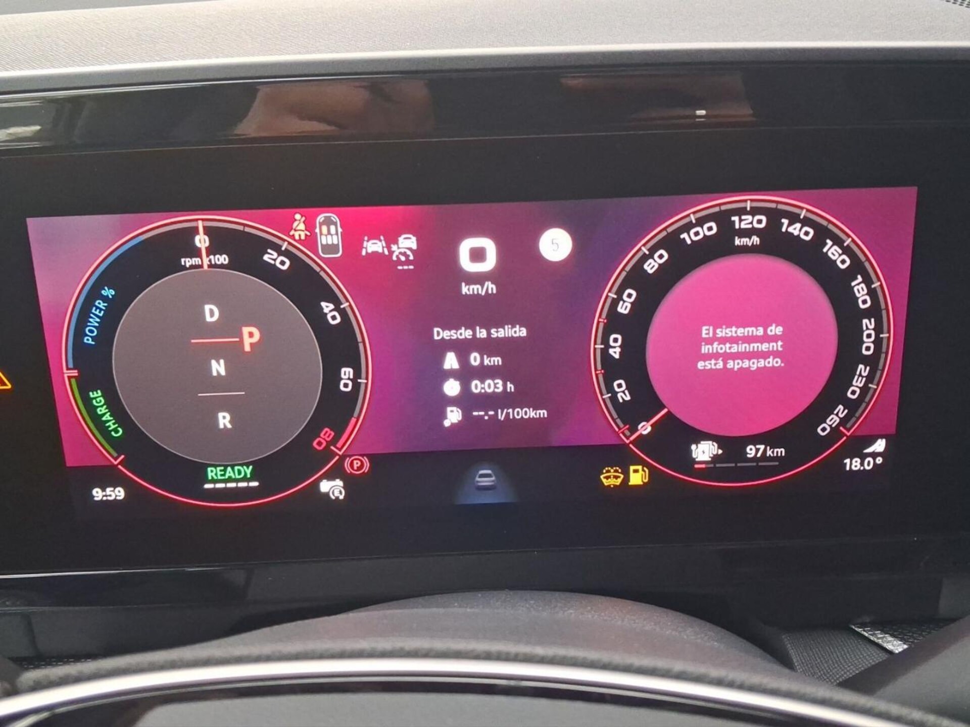 Skoda Kodiaq Sportline