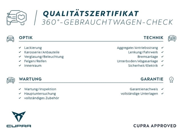Bild des Autos 20