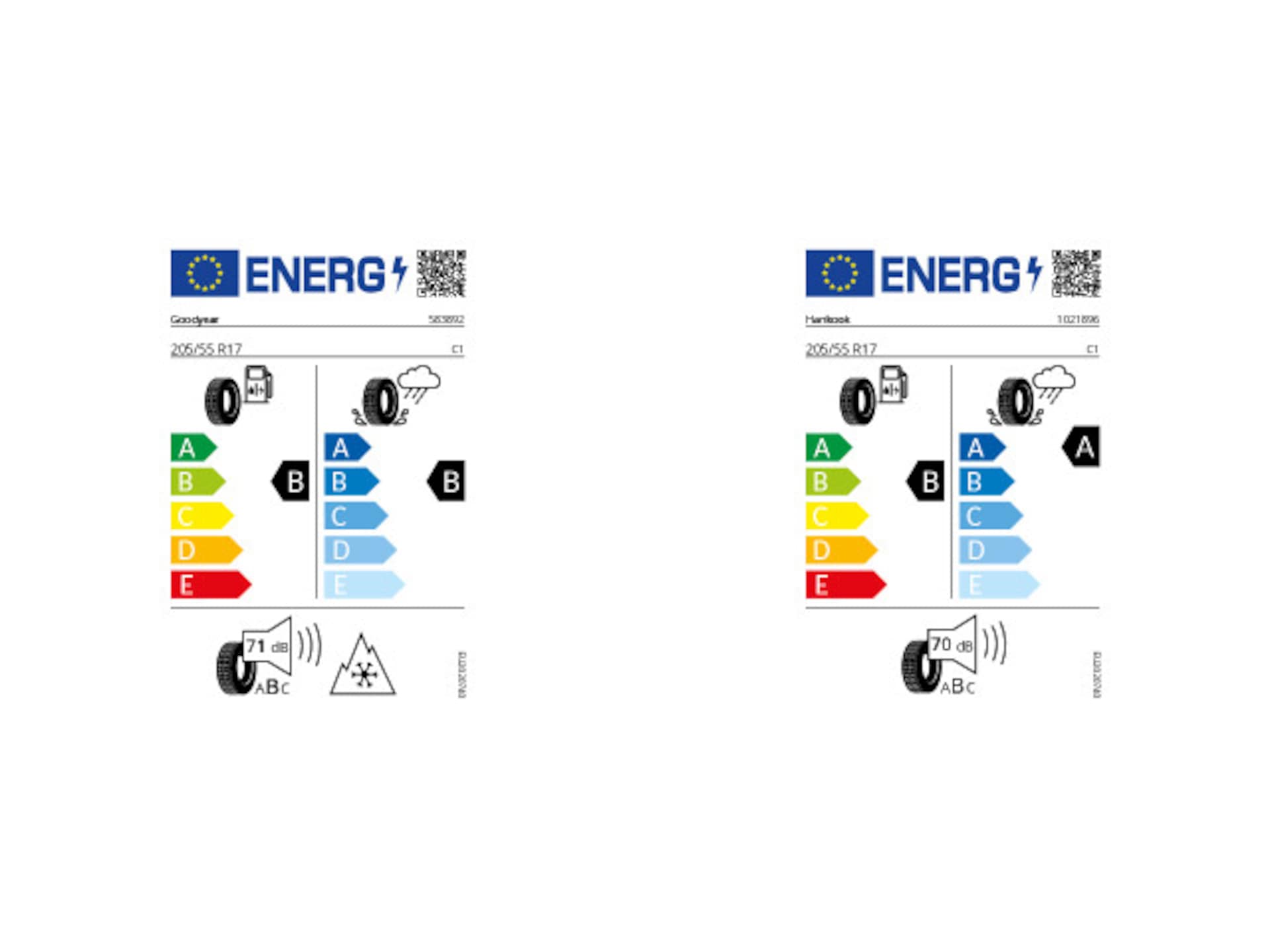 Volkswagen T-Cross ENERGY