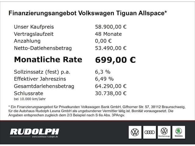 Volkswagen Tiguan Allspace